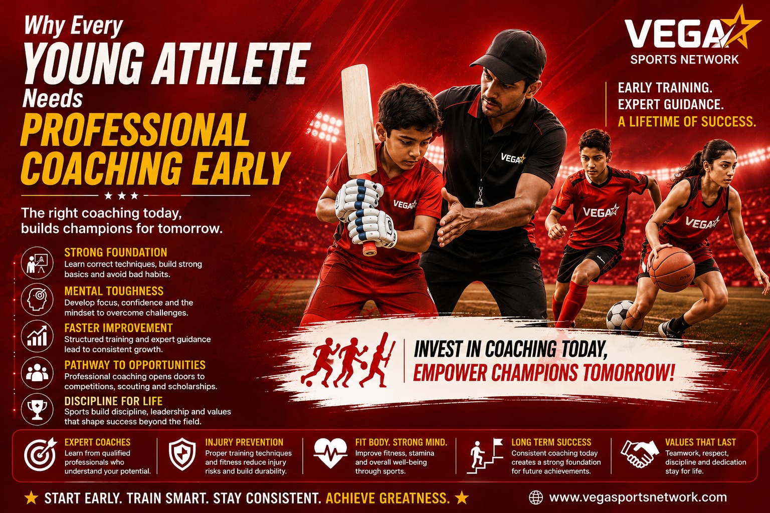 Why Every Young Athlete Needs Professional Coaching Early