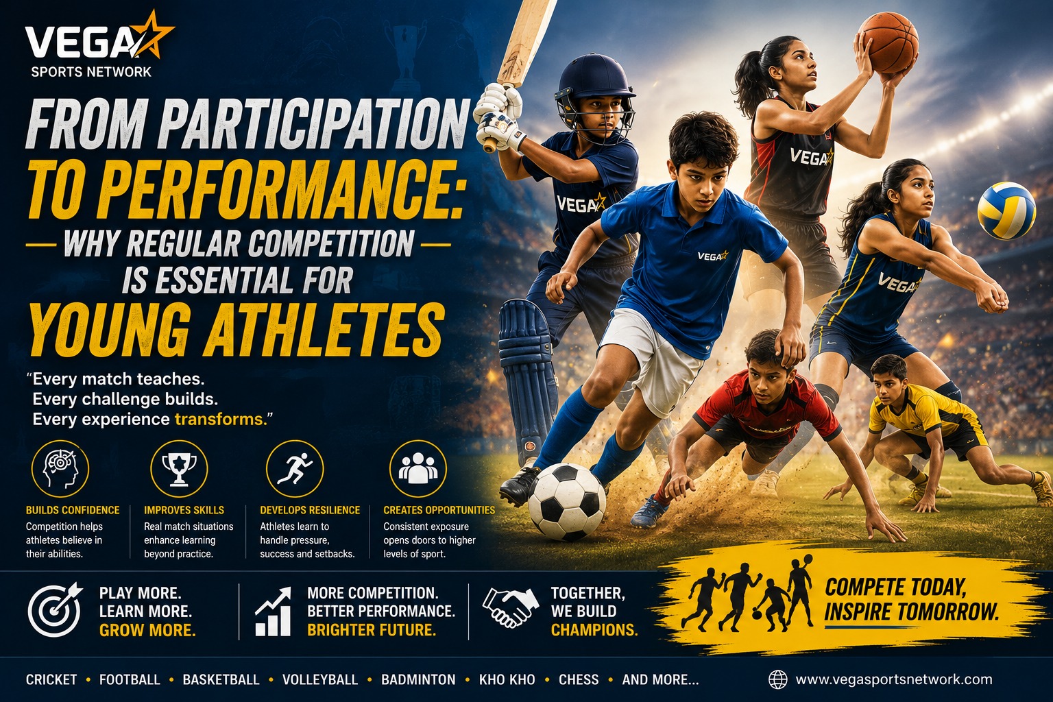 From Participation to Performance: Why Regular Competition Is Essential for Young Athletes