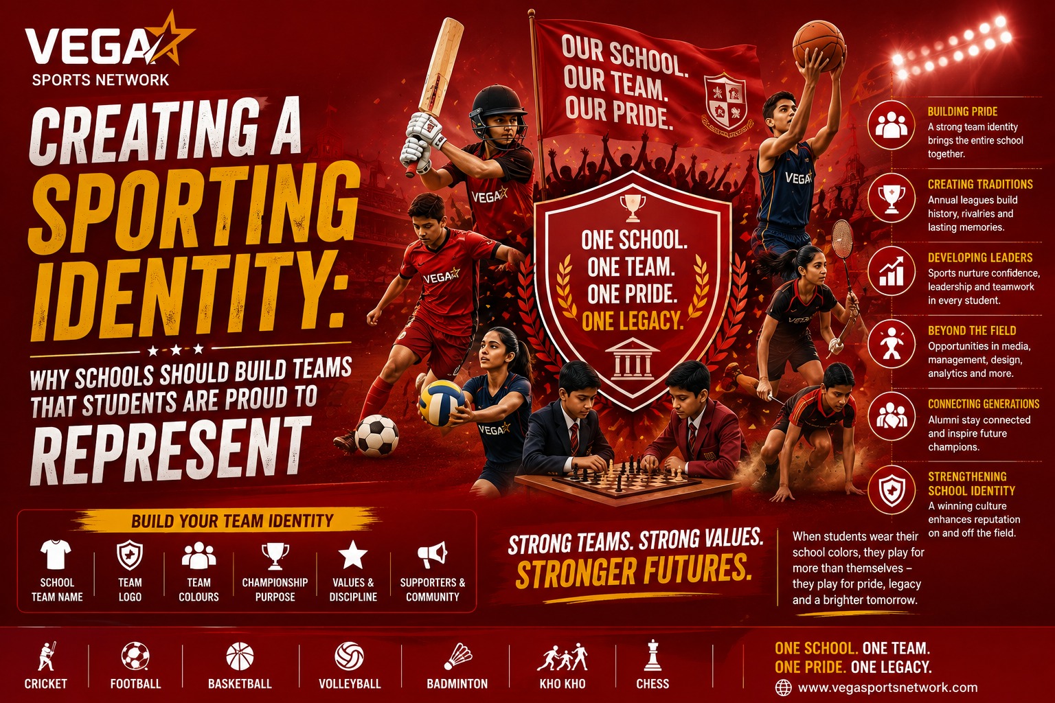 Creating a Sporting Identity: Why Schools Should Build Teams That Students Are Proud to Represent.